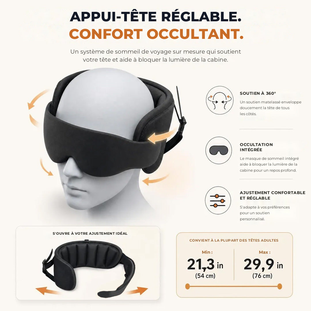 Ajustement réglable