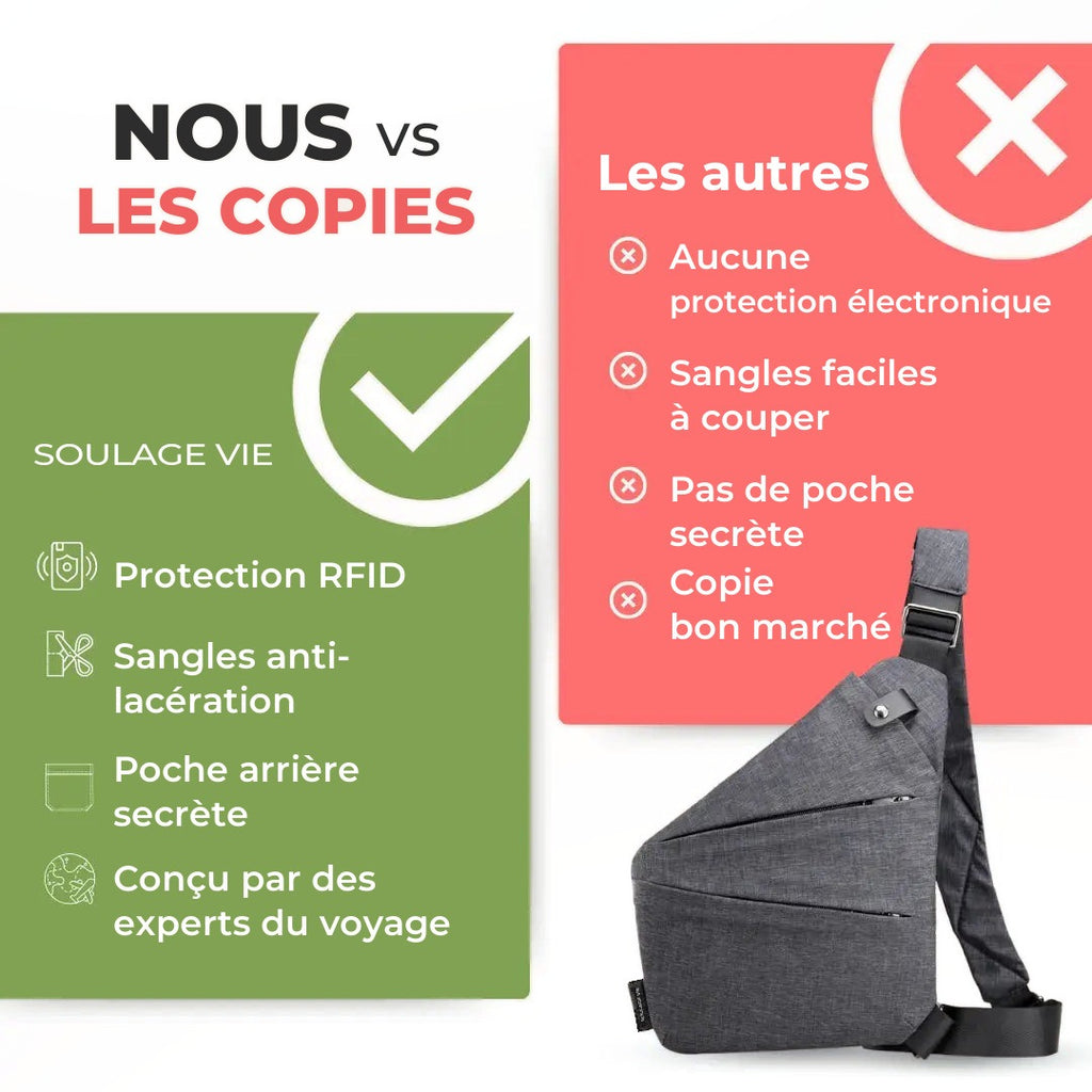Soulage Vie Sac de Voyage Anti-Vol