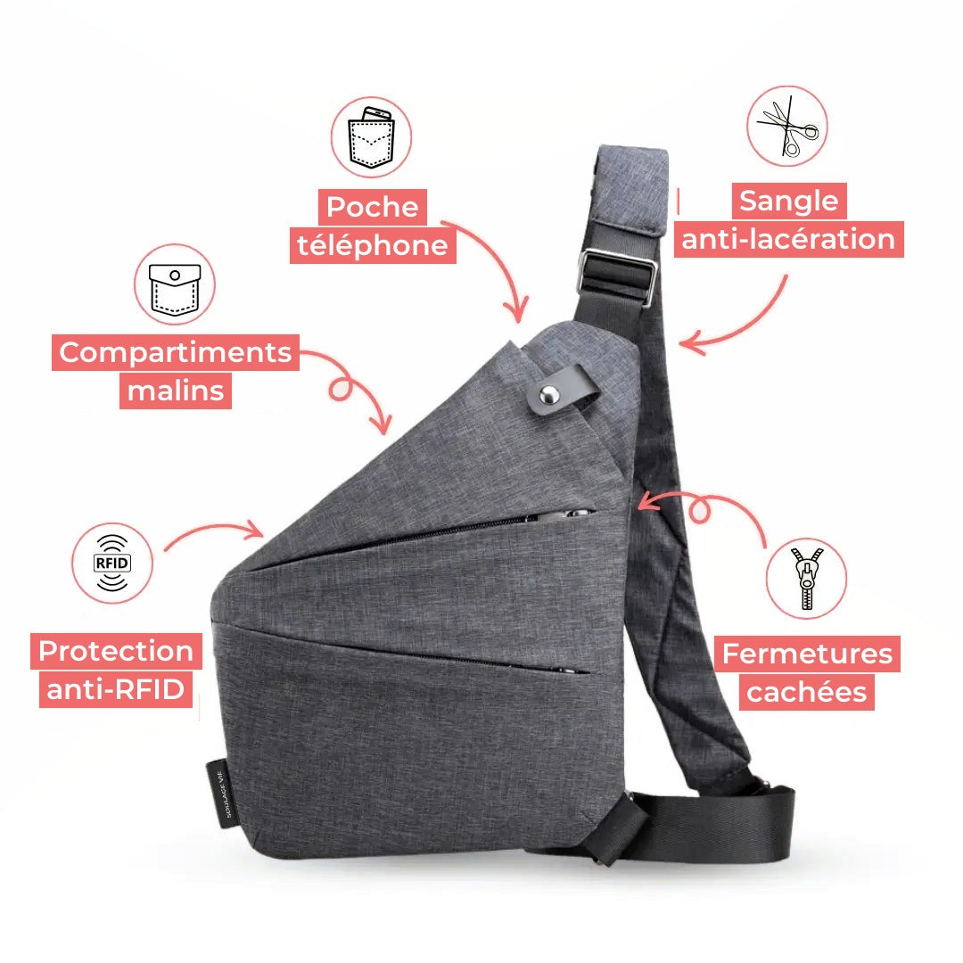 Soulage Vie Sac de Voyage Anti-Vol